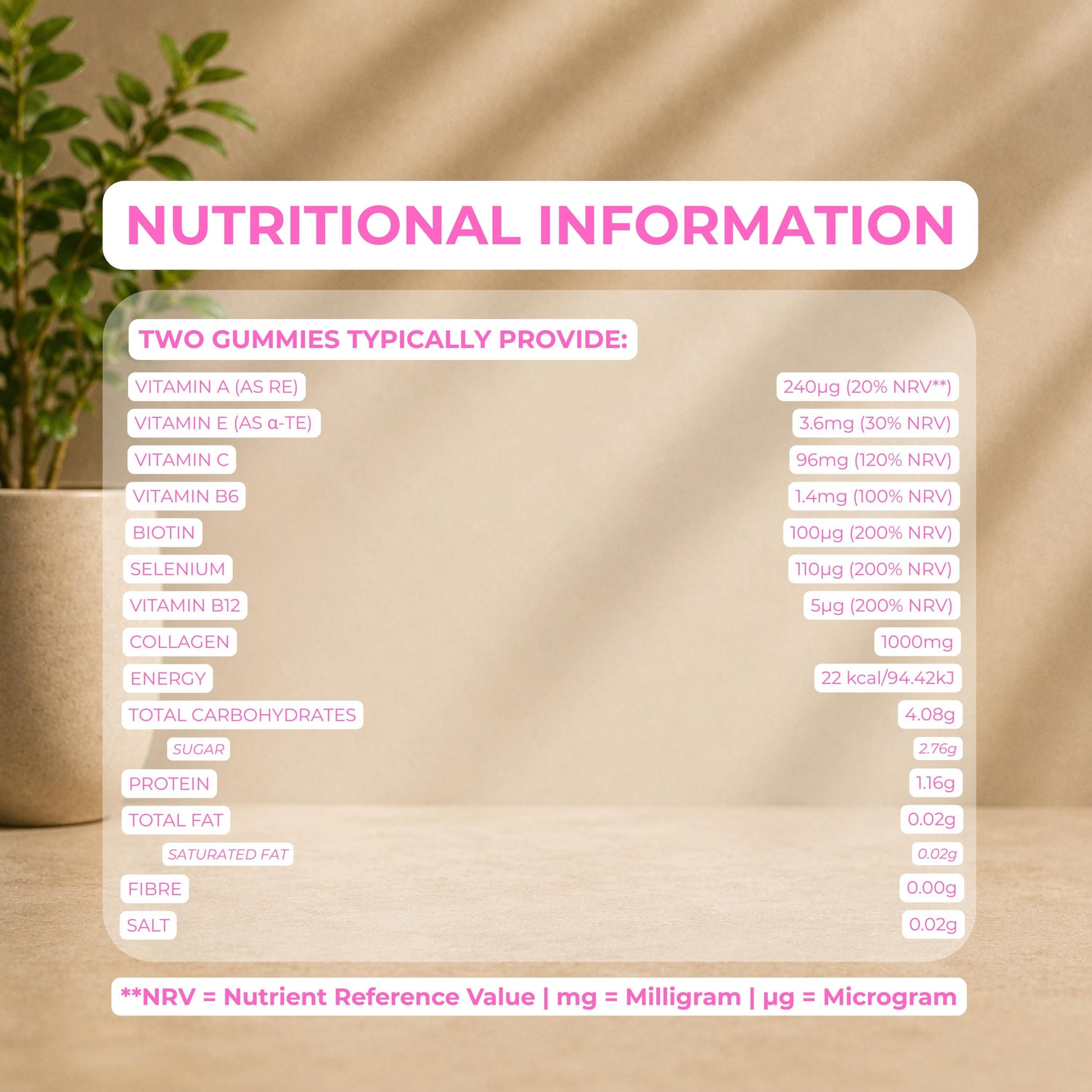 A digital graphic displaying a 'Nutritional Information' table for two gummies, set against a warm beige textured background with soft green leaves in the top left corner. The text is presented in a clean, modern font with pink and white accents.