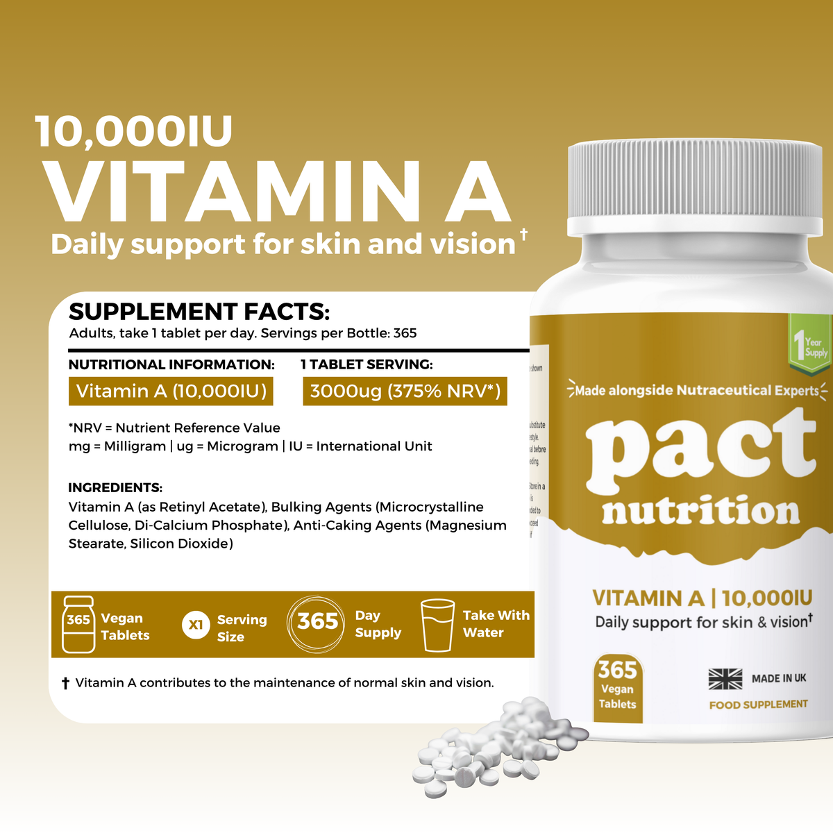 Pact Nutrition Vitamin A supplement bottle with nutritional information label 