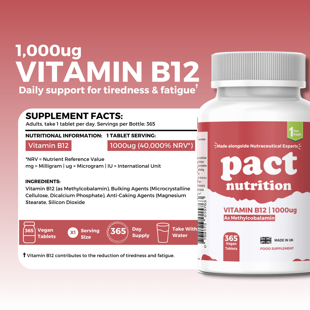Pact Nutrition Vitamin B12 supplement bottle with nutritional information label on a pink background