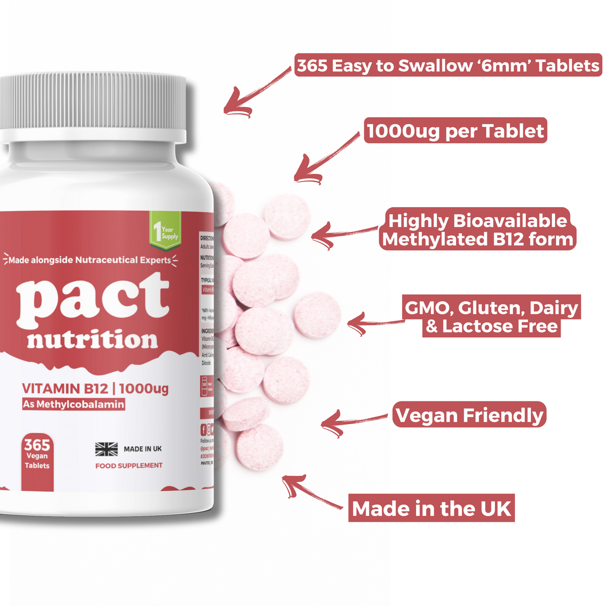 Pact Nutrition vitamin B12 supplement with features highlighted on a white background